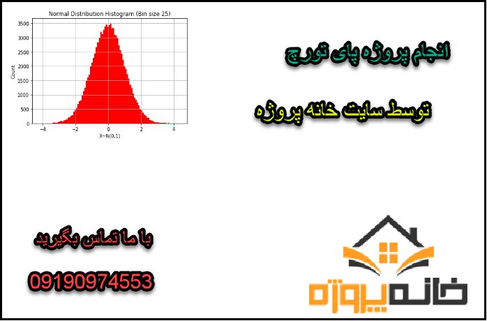 انجام پروژه پای تورچ (PyTorch)