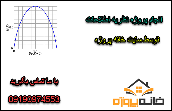 انجام پروژه نظریه اطلاعات