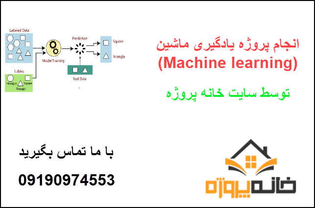انجام پروژه یادگیری ماشین (Machine learning)