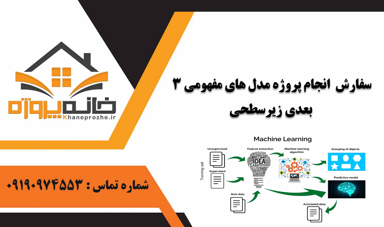 انجام پروژه مدل های مفهومی 3 بعدی زیرسطحی