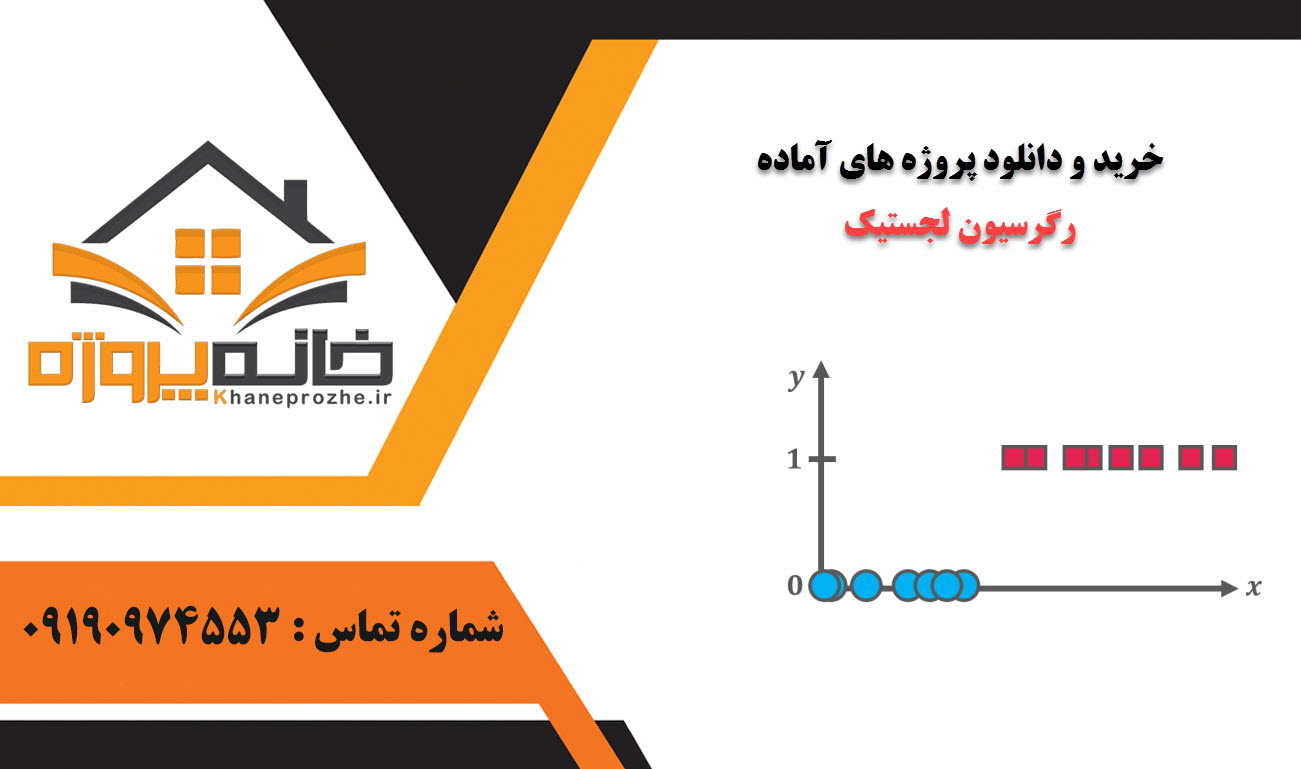 خرید و دانلود پروژه های آماده رگرسیون لجستیک