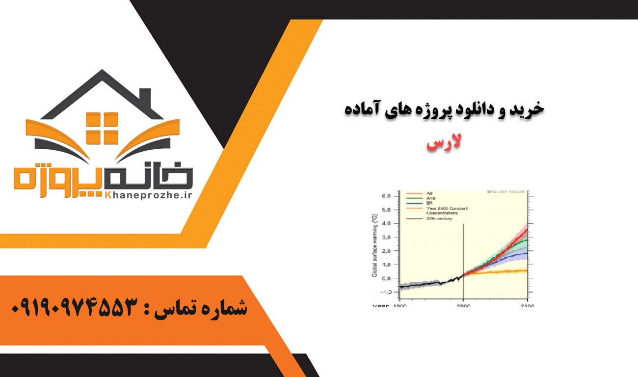 خرید و دانلود پروژه های آماده لارس (LARS-WG )