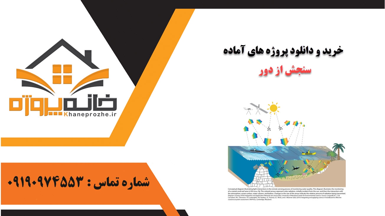 خرید و دانلود پروژه های آماده سنجش از دور
