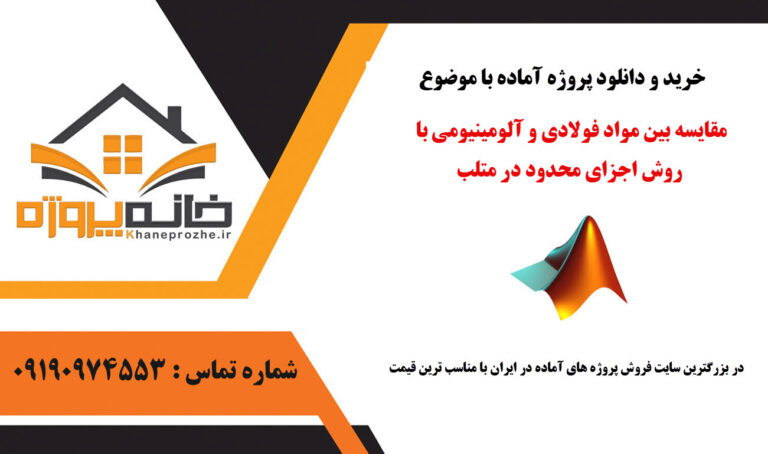 مقایسه مواد فولادی و شرکتی با روش ترکیبی محدود در متلب