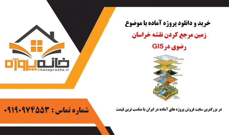 زمین مرجع کردن نقشه خراسان رضوی در GIS
