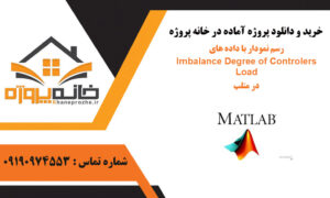 رسم نمودار با داده های Imbalance Degree of Controlers Load در متلب