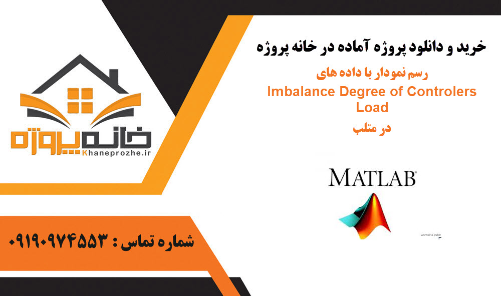 خرید و دانلود رسم نمودار با داده های Imbalance Degree of Controlers Load در متلب رسم نمودار با داده های Imbalance Degree of Controlers Load در متلب