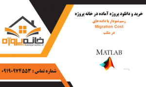 رسم نمودار با داده های Migration Cost در متلب