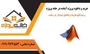 رسم تابع هزینه و تحلیل نمودار در متلب