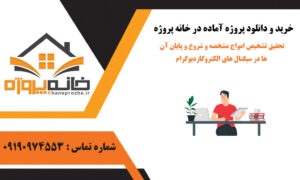 تحقیق تشخیص امواج مشخصه و شروع و پایان آن ها در سیگنال های الکتروکاردیوگرام